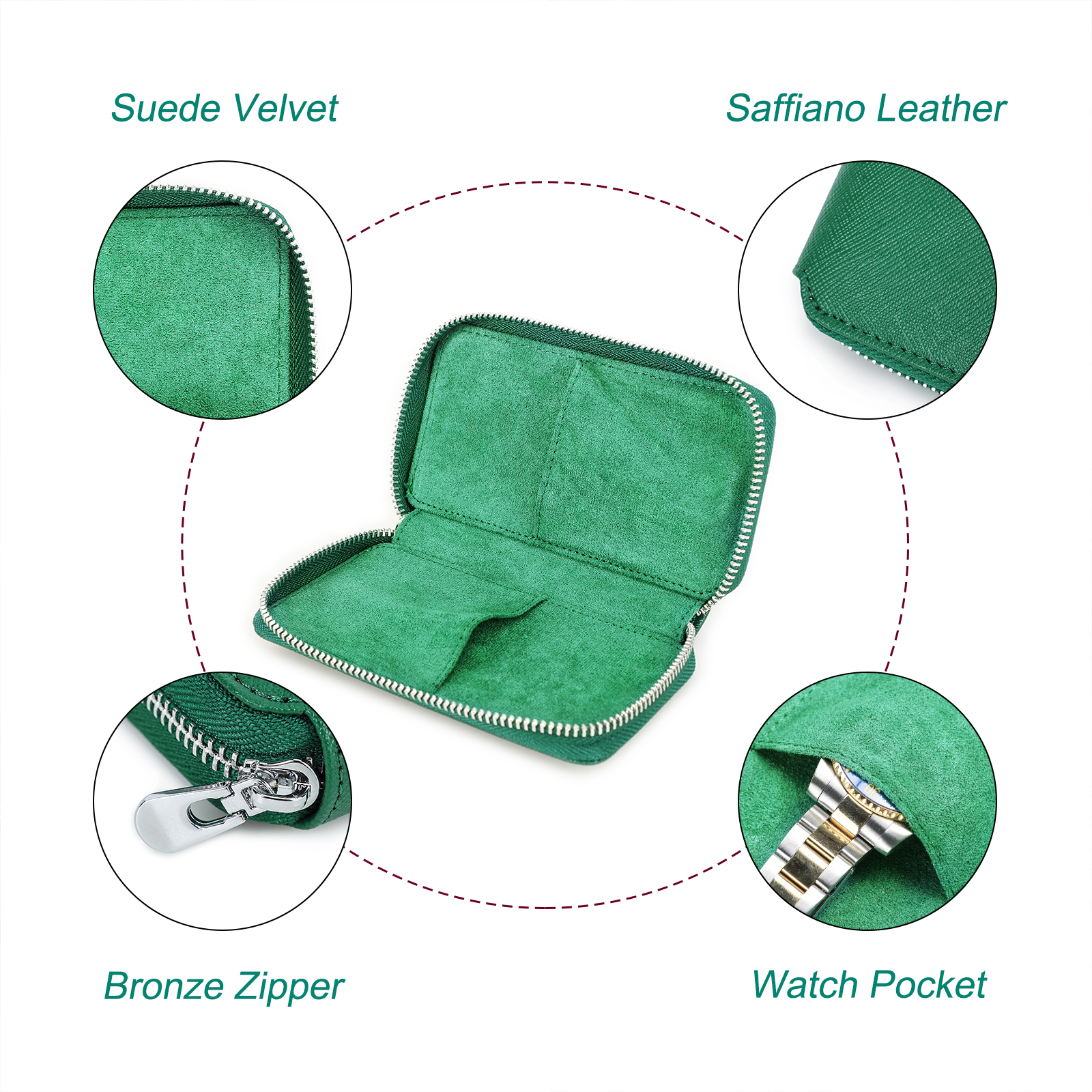 CONTACTS FAMILY Luxury Pouch w - Luxury Bags Consignment ulasan dan harga